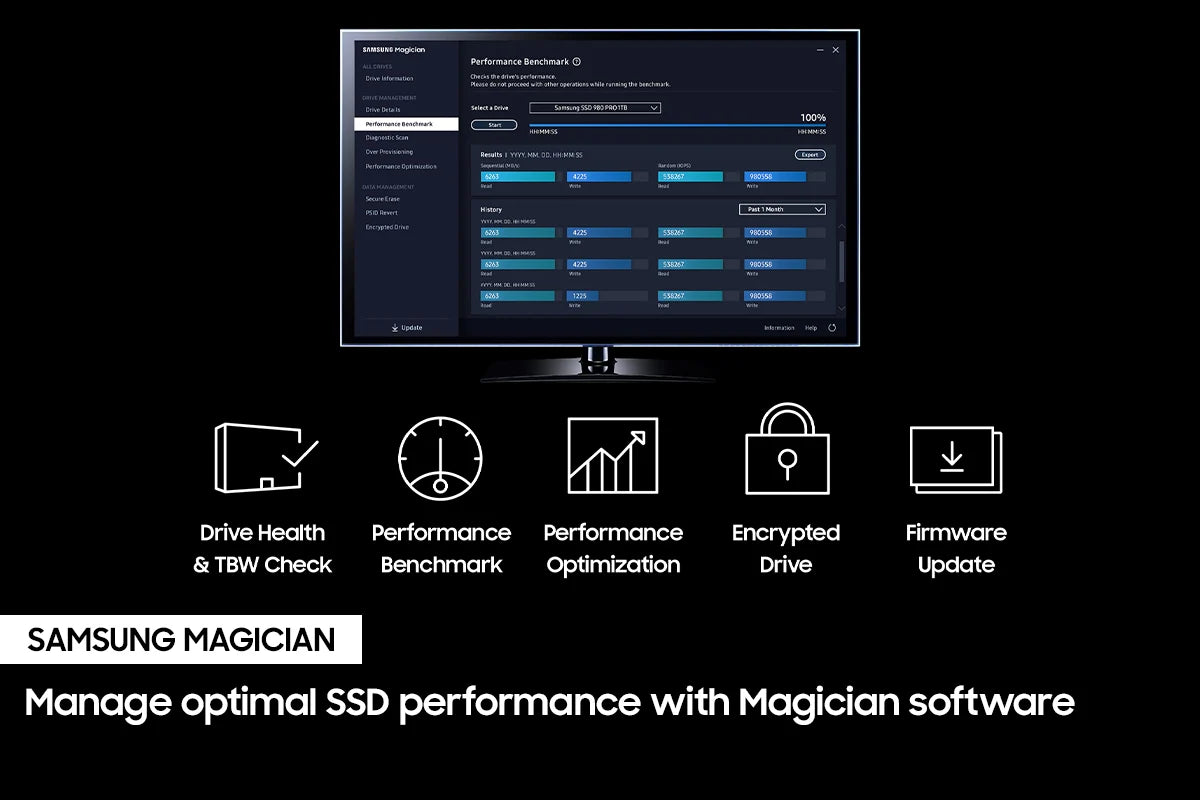 Samsung 980 PRO 1TB PCIe 4.0 NVMe™ M.2 2280 SSD – 7000MB/s Read  5100MB/s Write